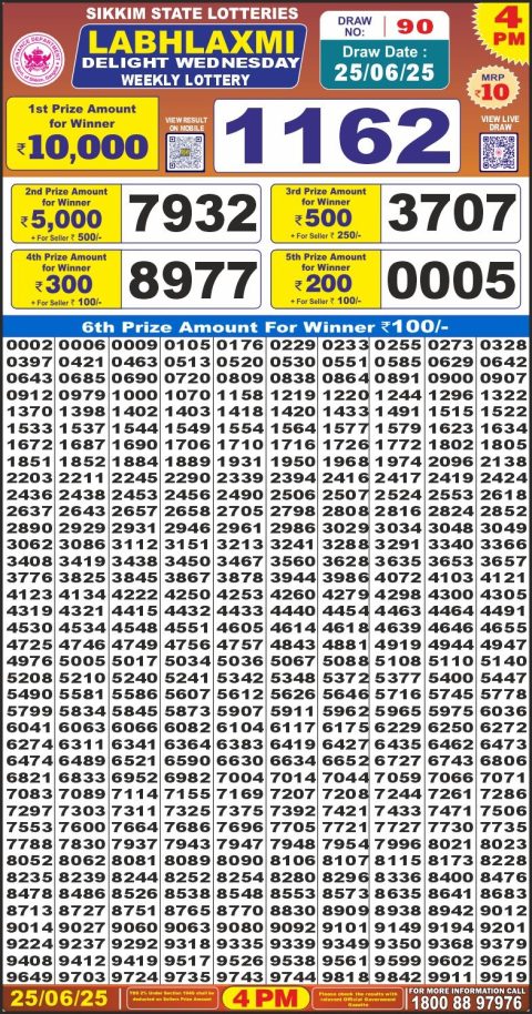 Dear Lottery Results