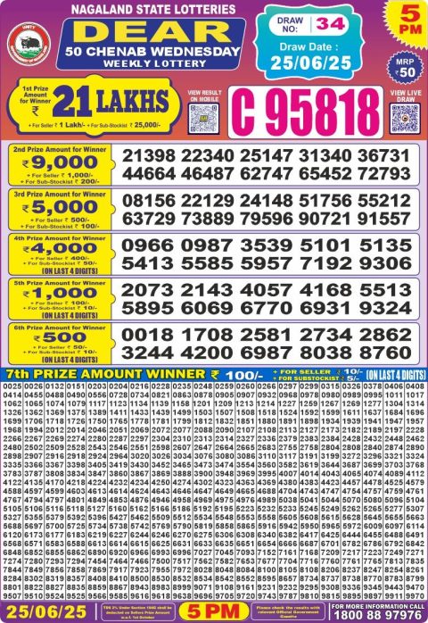 Dear Lottery Results