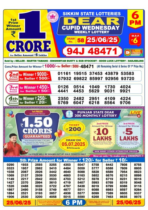 Dear Lottery Results