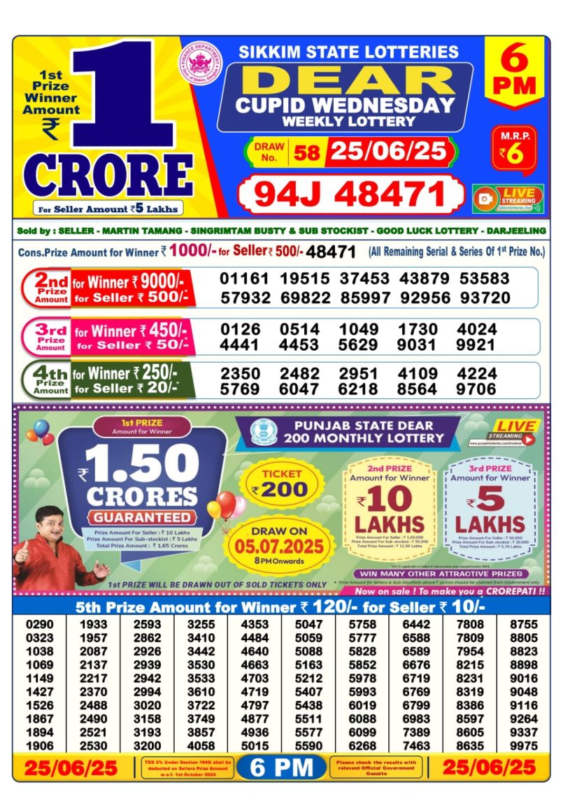 Dear Lottery Results