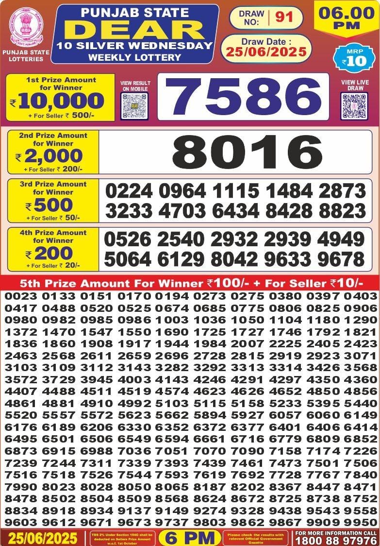 Dear Lottery Results