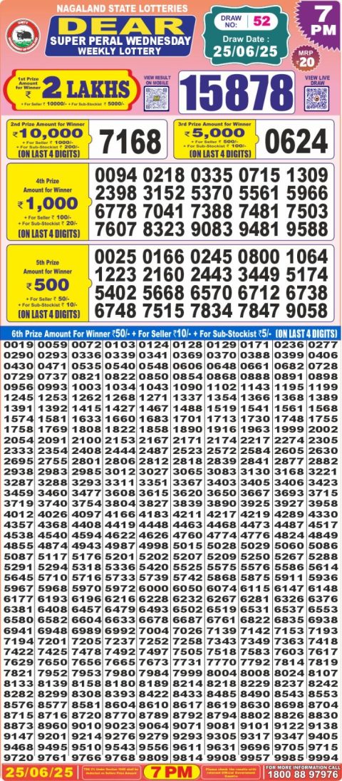 Dear Lottery Results