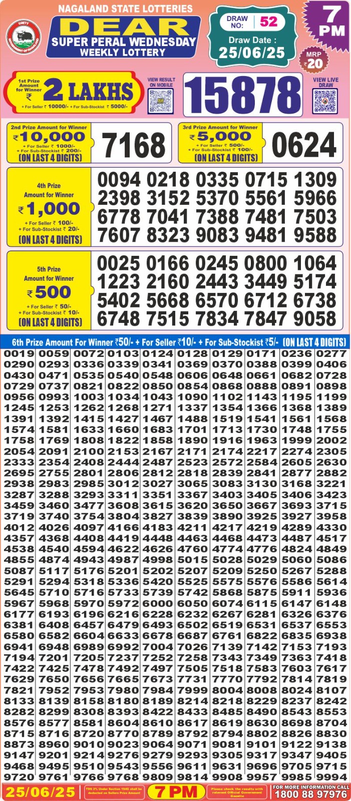Dear Lottery Results