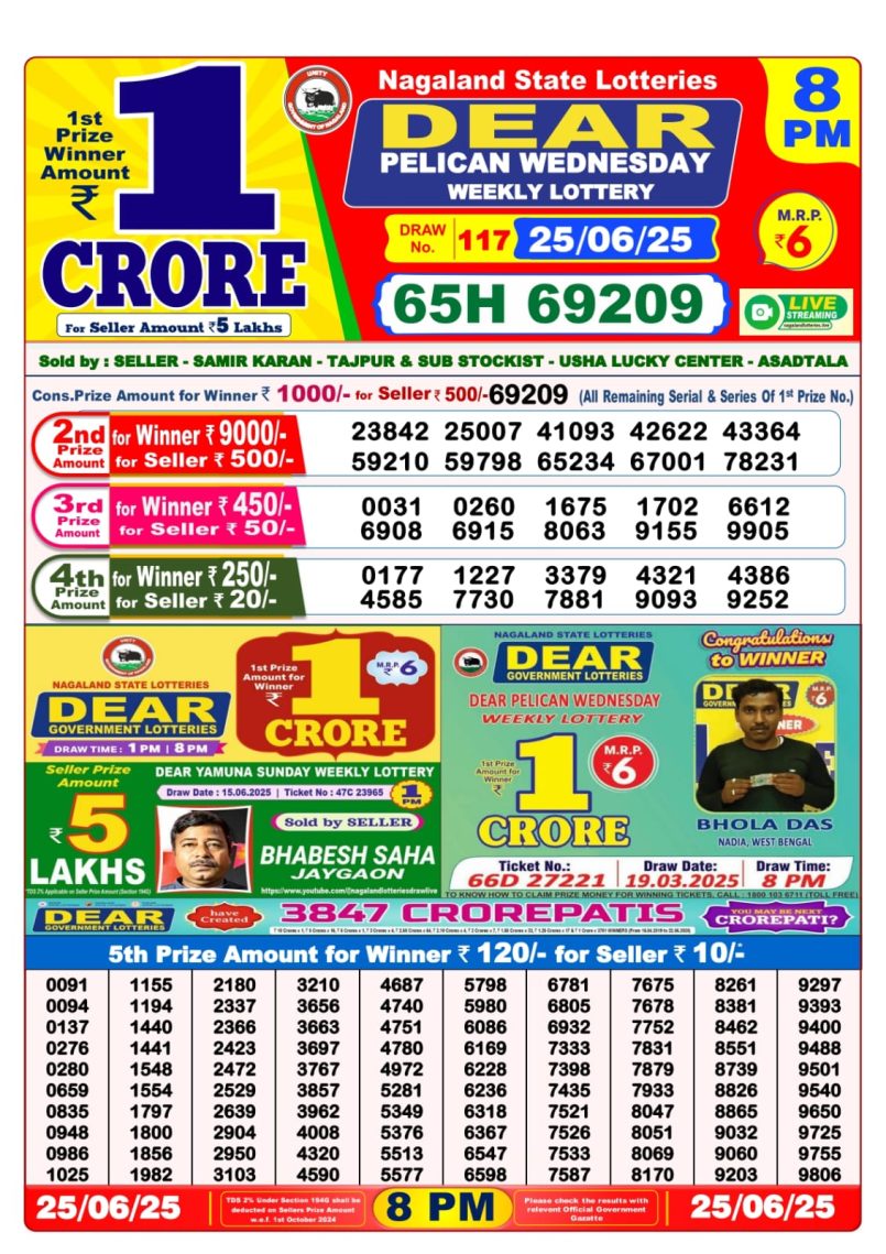 Dear Lottery Results