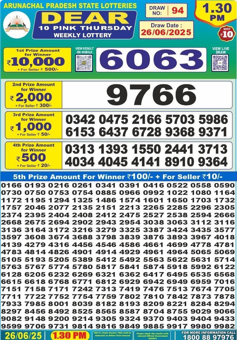 Dear Lottery Results