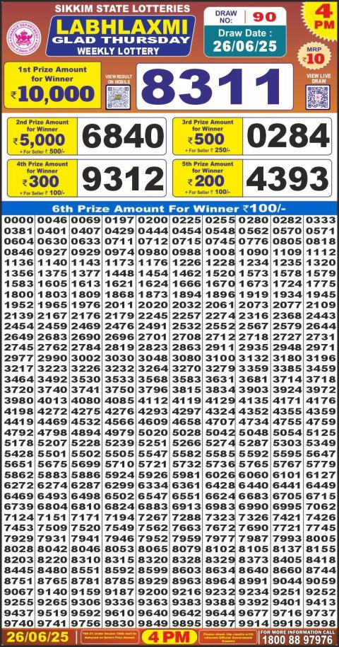 Dear Lottery Results