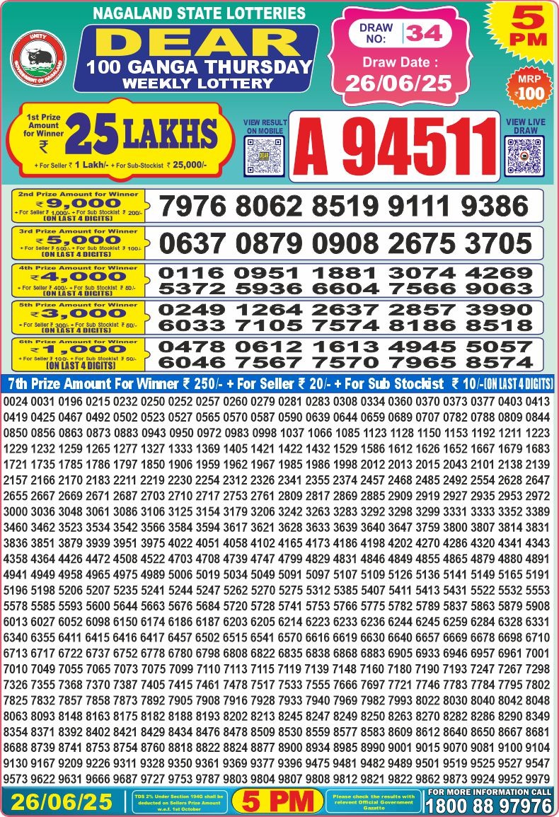Dear Lottery Results