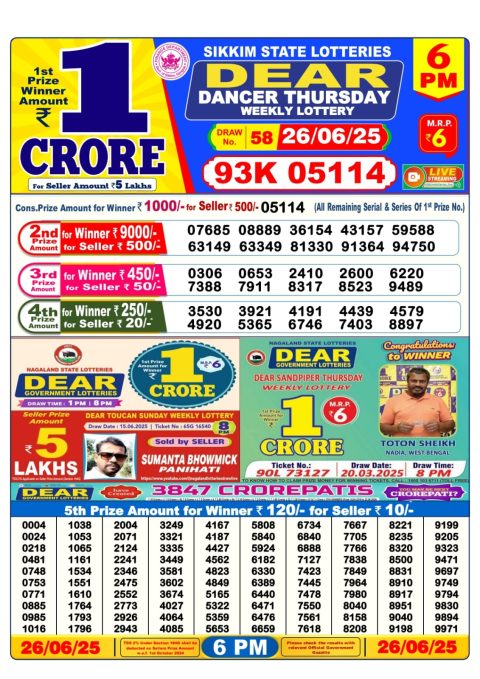 Dear Lottery Results