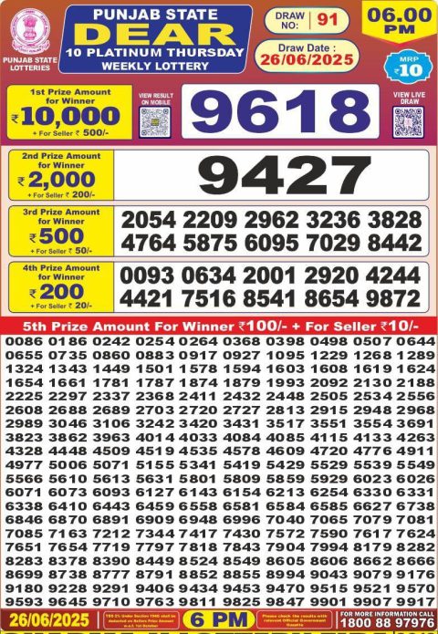 Dear Lottery Results