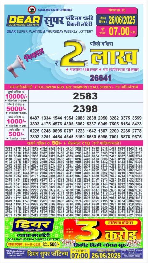 Dear Lottery Results