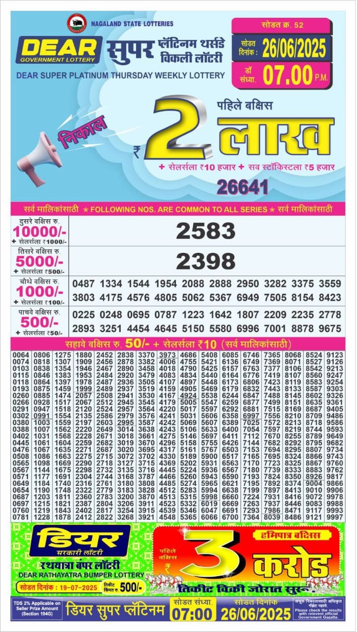Dear Lottery Results
