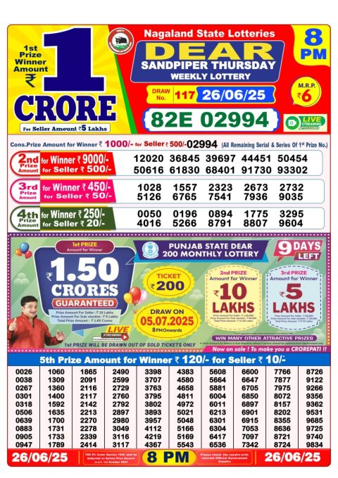 Dear Lottery Results