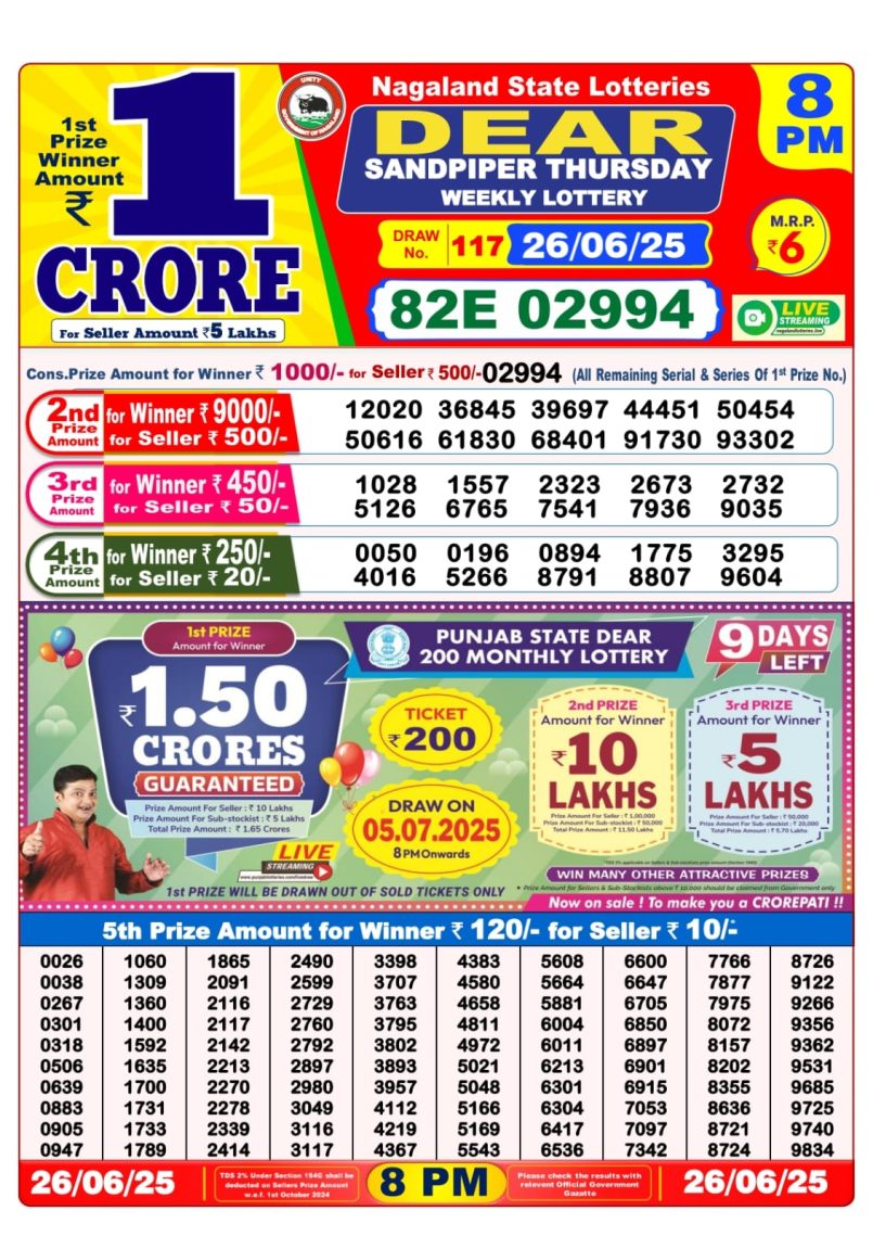 Dear Lottery Results