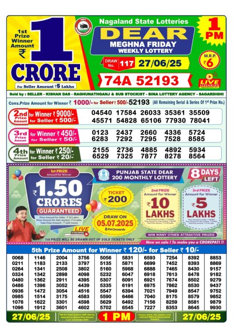 Dear Lottery Results