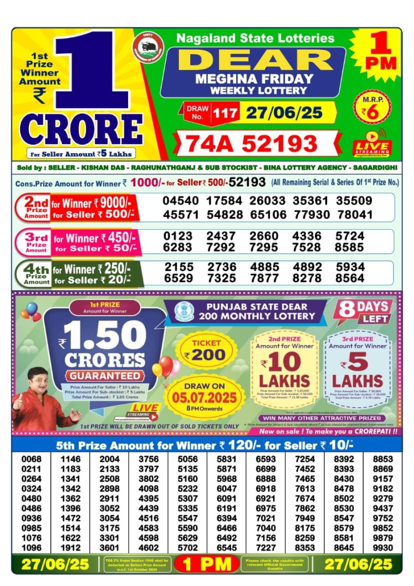 Dear Lottery Results