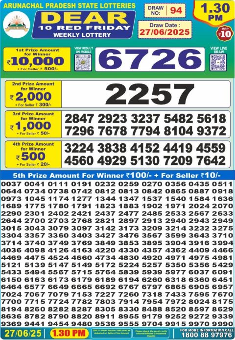 Dear Lottery Results