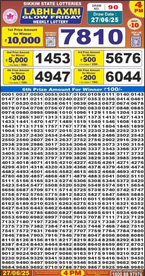 Dear Lottery Results