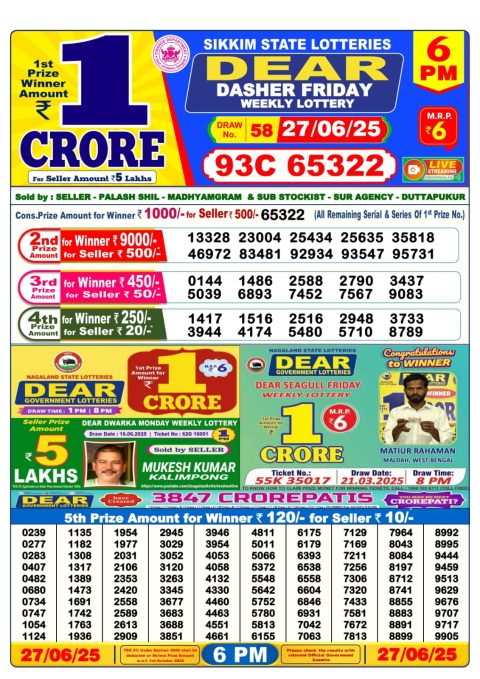 Dear Lottery Results
