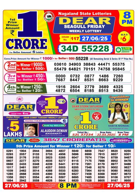Dear Lottery Results