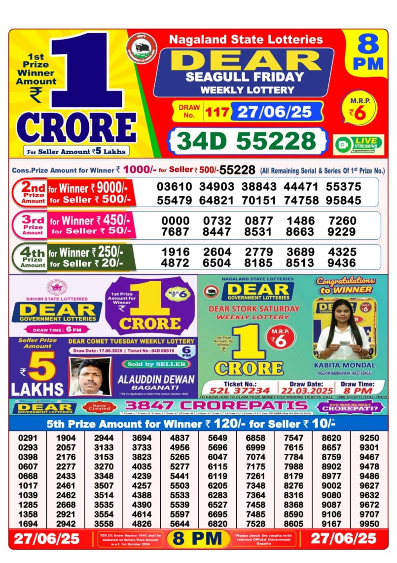 Dear Lottery Results