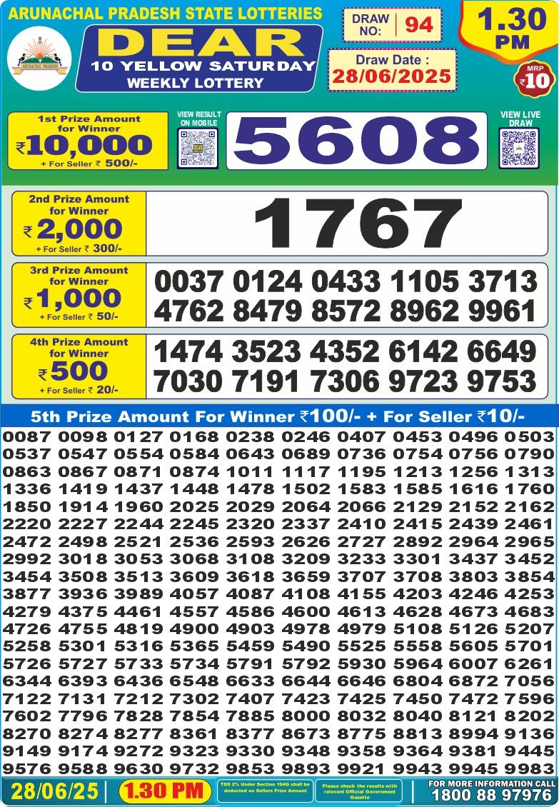 Dear Lottery Results