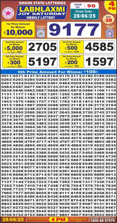 Dear Lottery Results