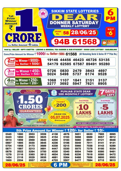 Dear Lottery Results