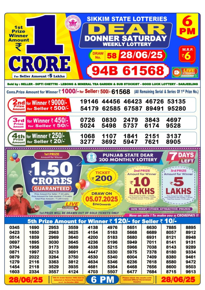 Dear Lottery Results