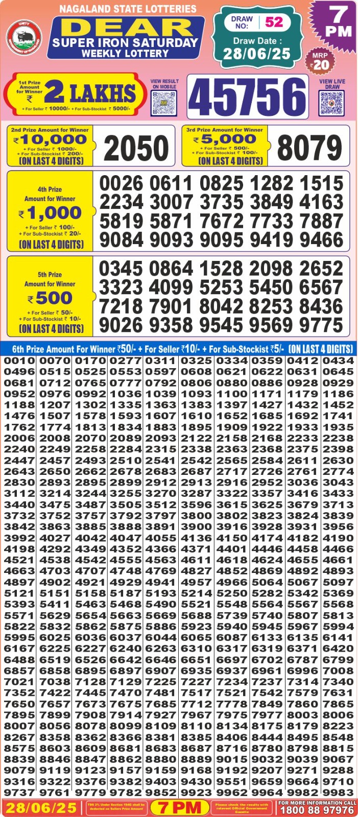 Dear Lottery Results