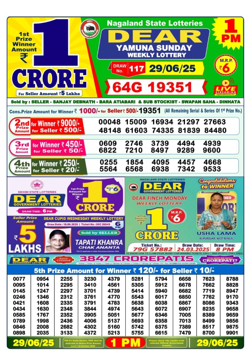 Dear Lottery Results