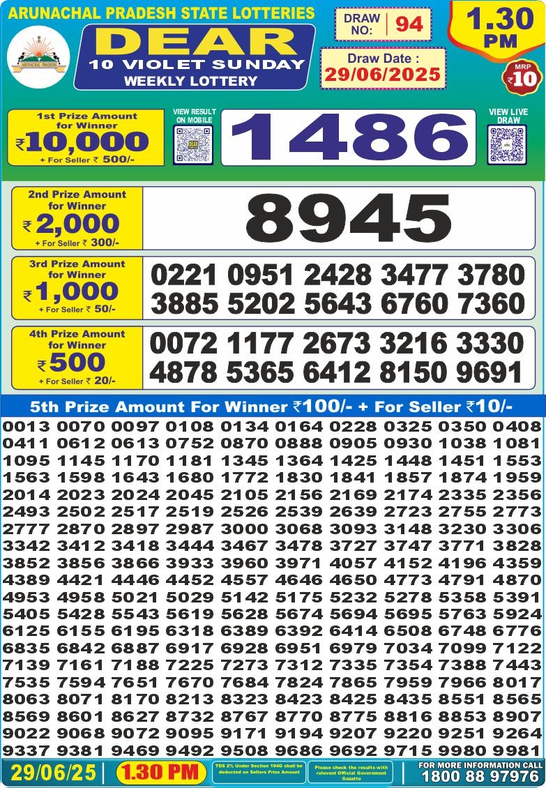 Dear Lottery Results