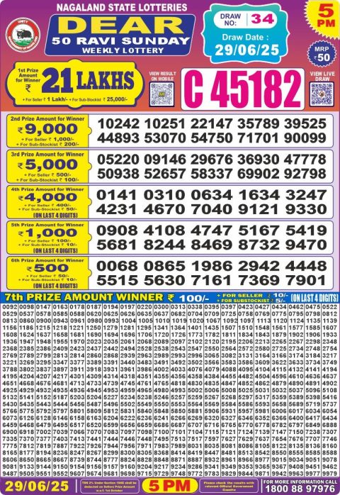 Dear Lottery Results