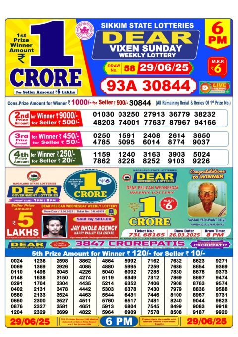 Dear Lottery Results
