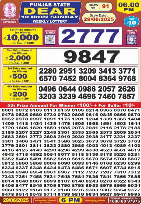 Dear Lottery Results