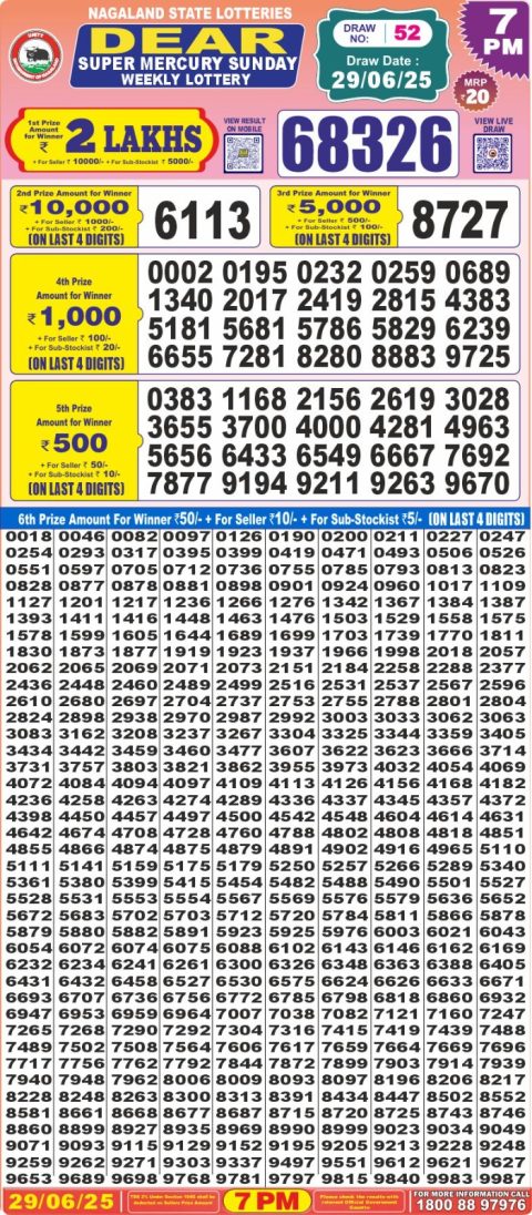 Dear Lottery Results