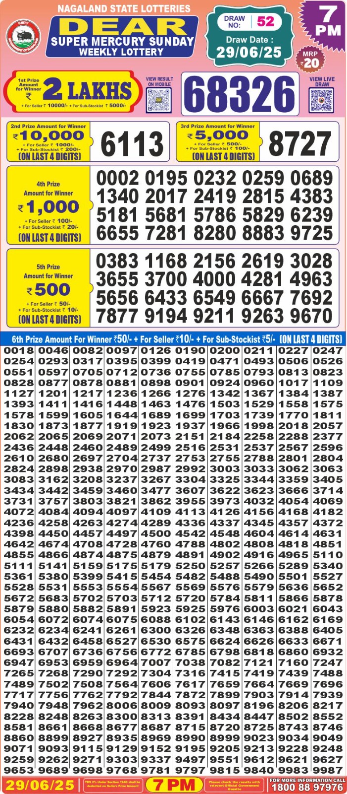 Dear Lottery Results