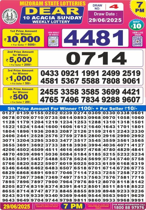 Dear Lottery Results