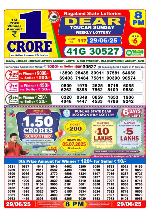 Dear Lottery Results