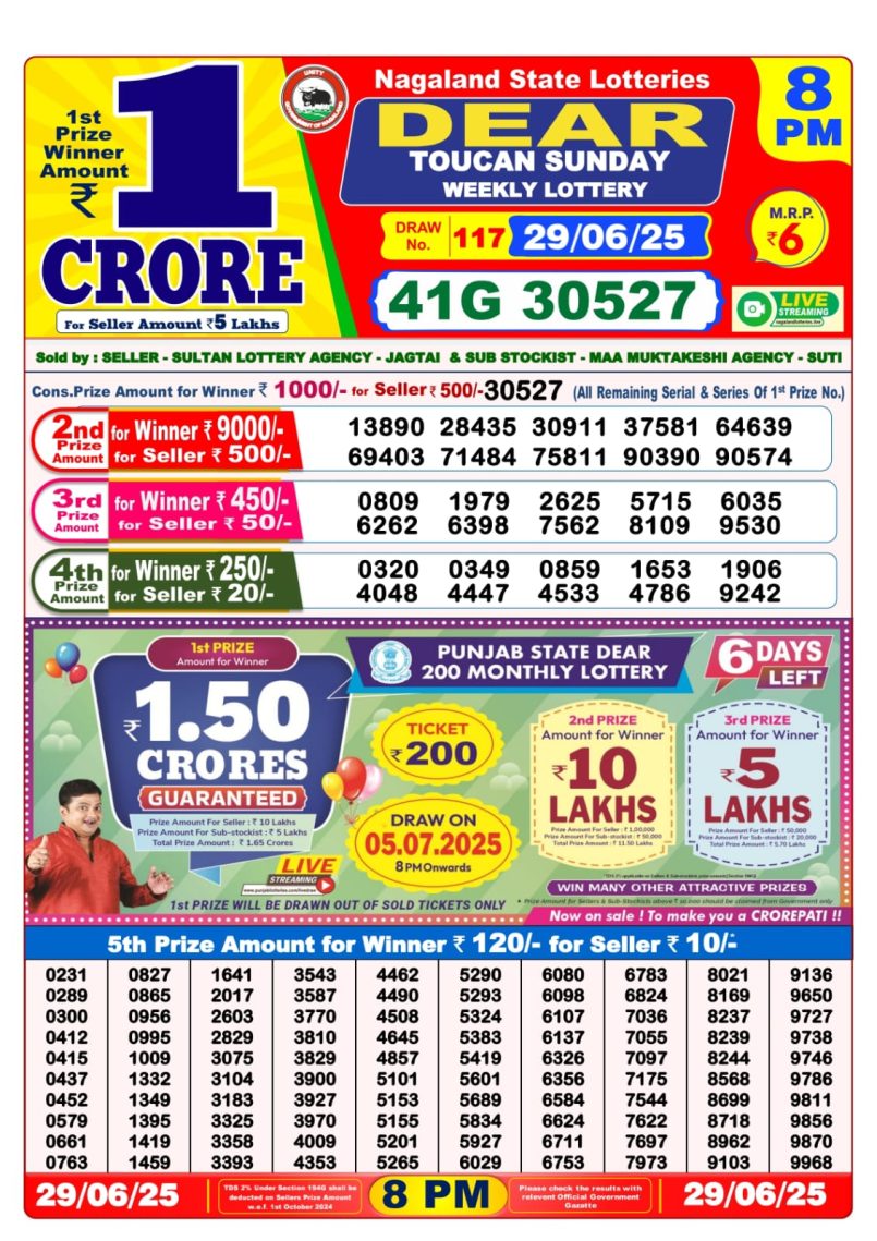 Dear Lottery Results