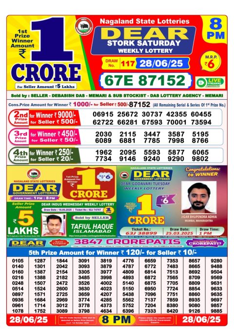 Dear Lottery Results