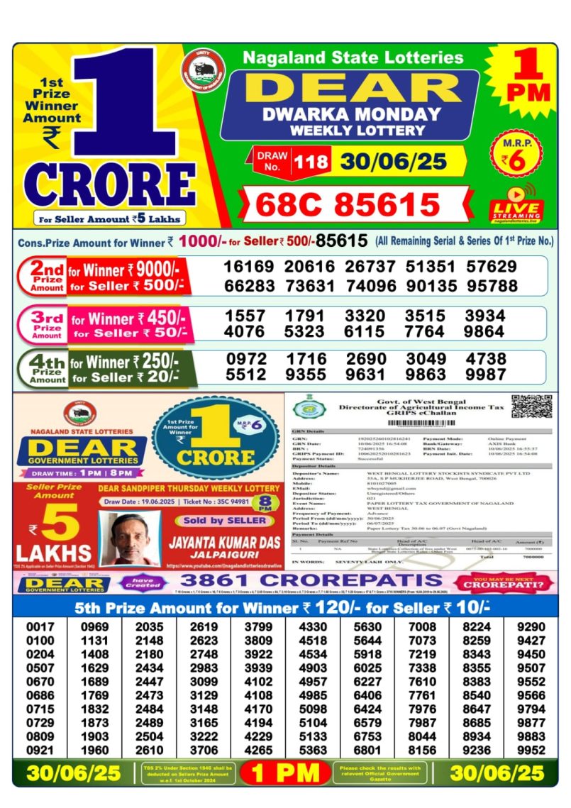 Dear Lottery Results