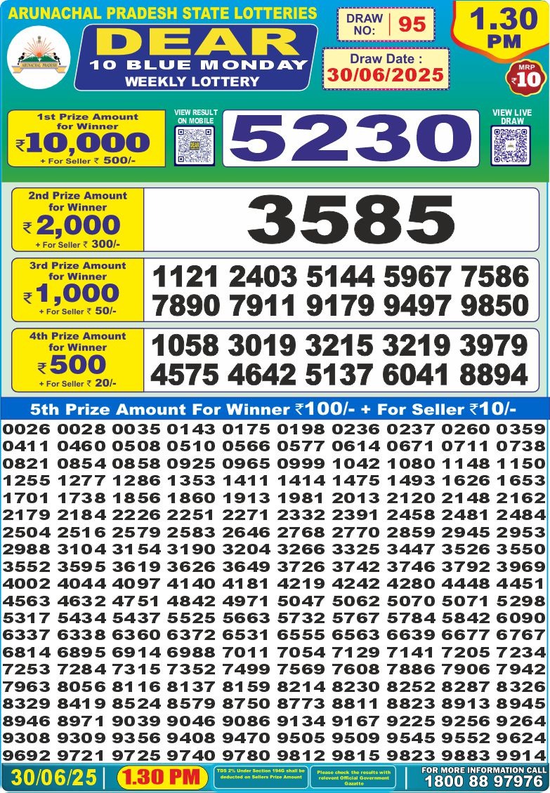 Dear Lottery Results
