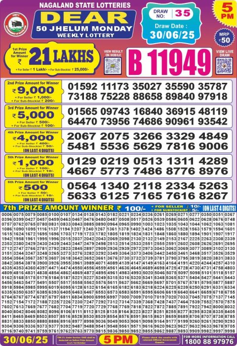 Dear Lottery Results