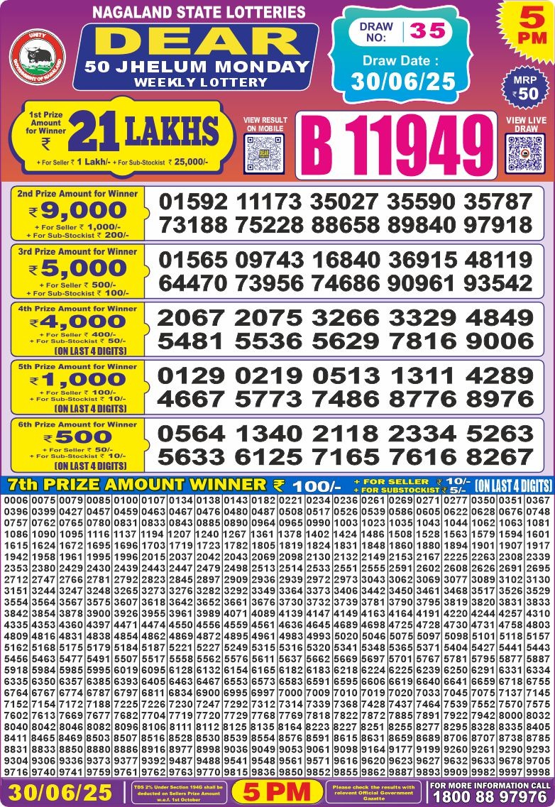 Dear Lottery Results
