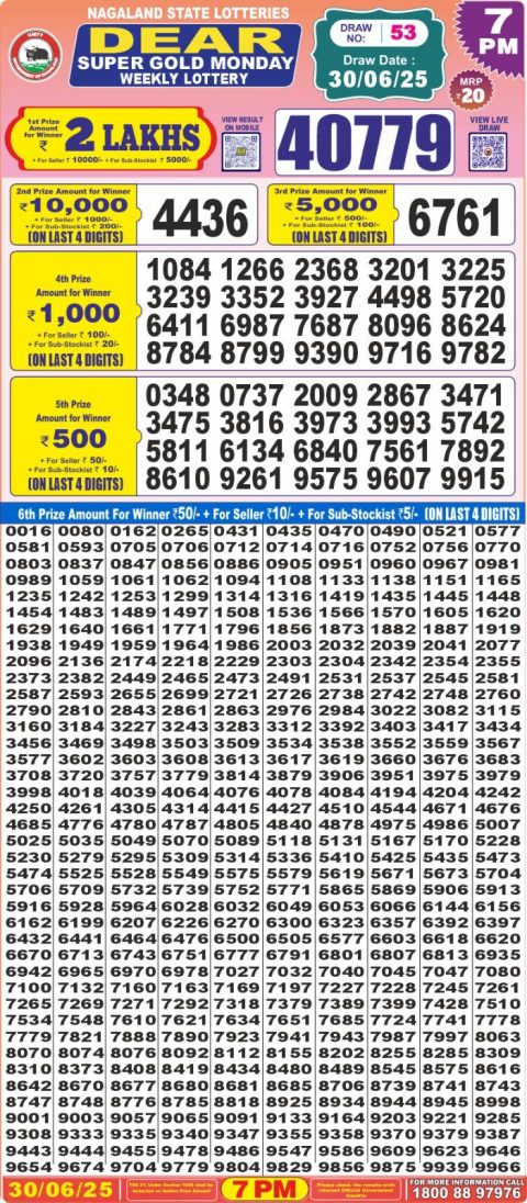 Dear Lottery Results