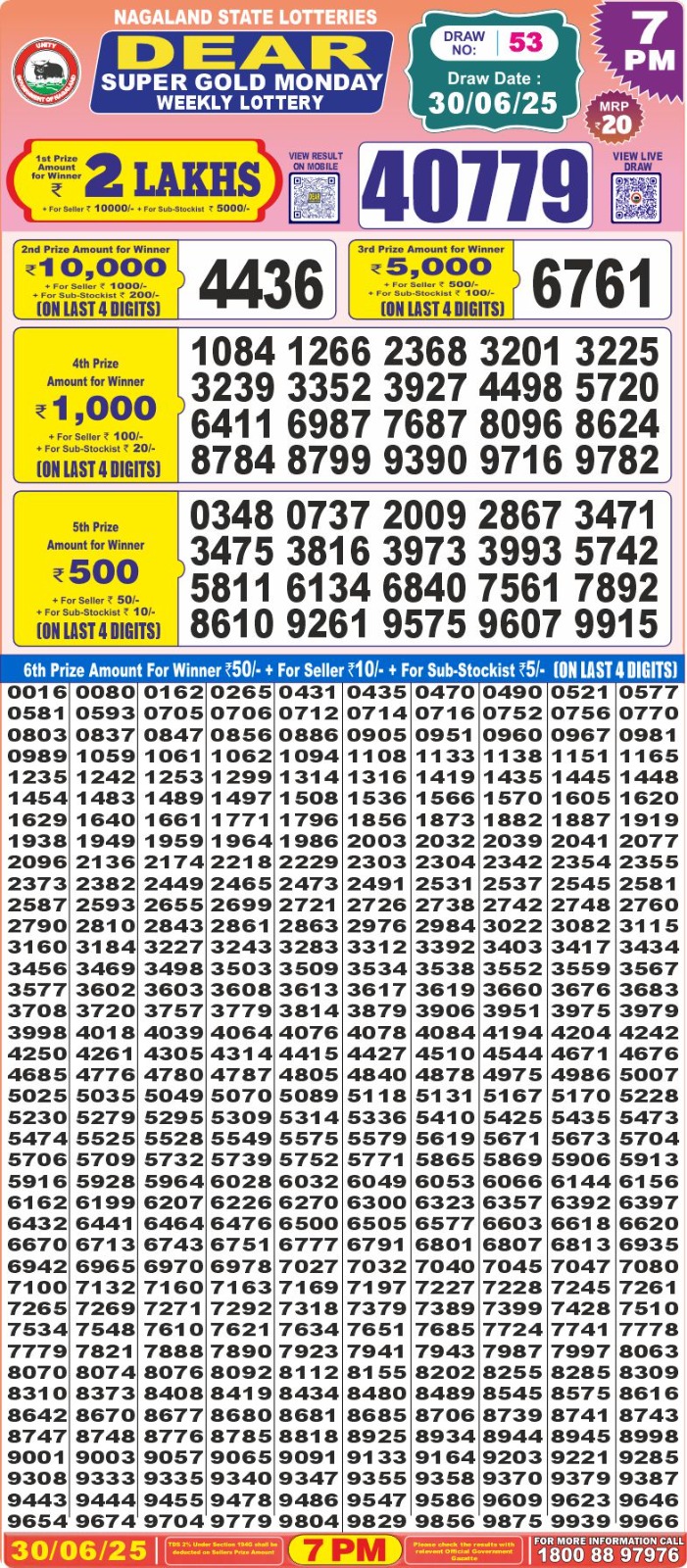 Dear Lottery Results