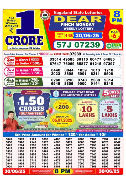 Dear Lottery Results