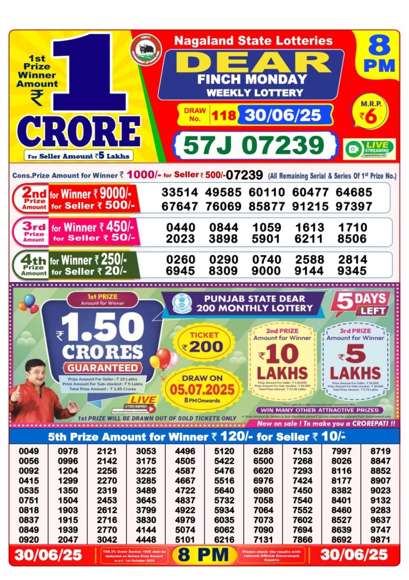 Dear Lottery Results