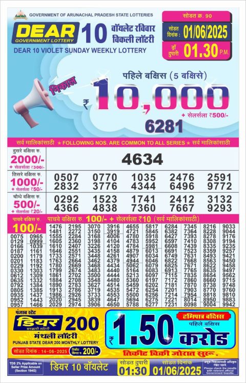 Dear Lottery Results