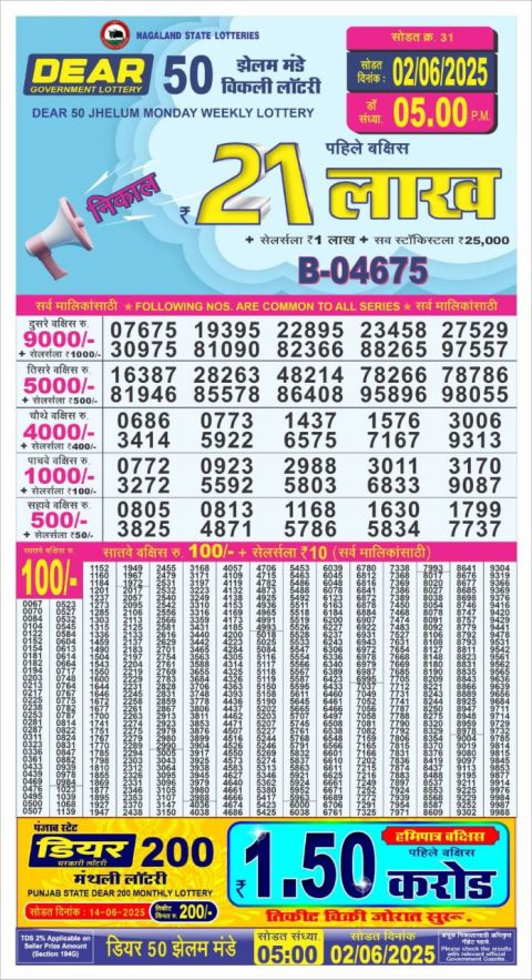 Dear Lottery Results